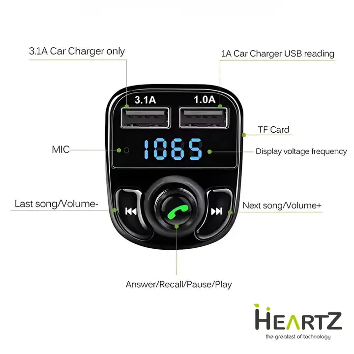 CAR CAHRGER QUİCK CHARGE