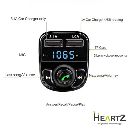 CAR CAHRGER QUİCK CHARGE